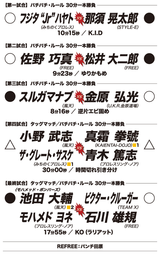 �o�`�o�`46�`7���N�L�O�`�S��������